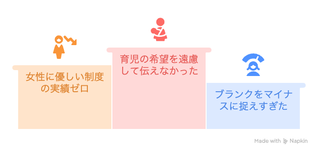 【失敗談】よくある女性転職の落とし穴3選
