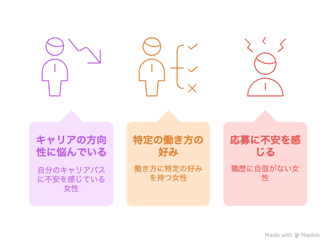 転職エージェントの利用を推奨する女性の特徴3選