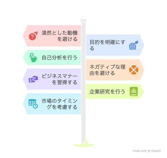 こんな第二新卒転職は危険!よくある失敗パターン7選